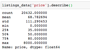 price summary